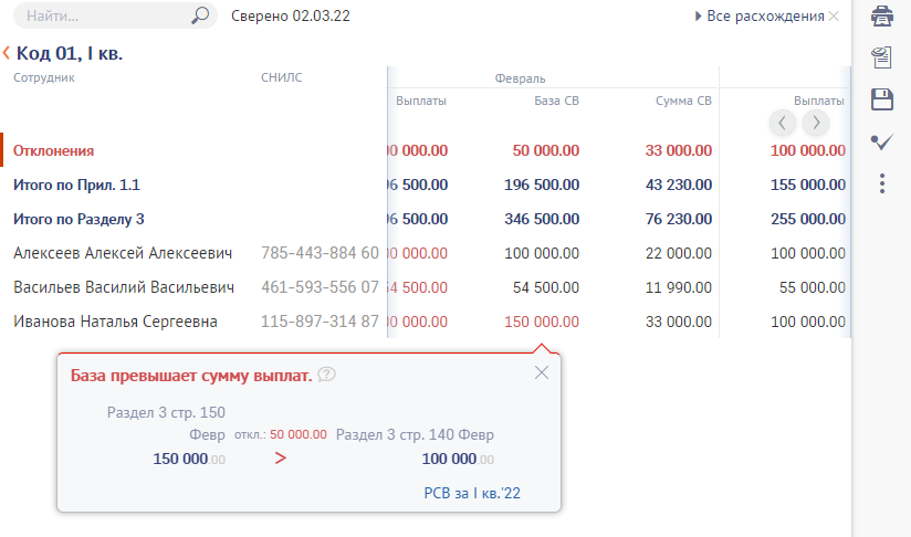 Ошибка «База превышает сумму выплат» | СБИС Помощь
