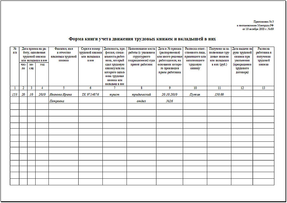 Порядок заполнения учета. Журнал движения трудовых книжек пример. Пример заполнения журнала движения трудовых книжек. Образец ведения журнала учета учета трудовых книжек. Журнал ведения трудовых книжек образец.