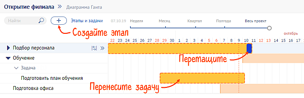 если в диаграмме гантта вышло так что задачу просрочили то. diagram data3. если в диаграмме гантта вышло так что задачу просрочили то фото. если в диаграмме гантта вышло так что задачу просрочили то-diagram data3. картинка если в диаграмме гантта вышло так что задачу просрочили то. картинка diagram data3.