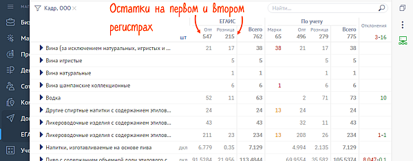 как узнать остатки егаис в личном кабинете. otch data21. как узнать остатки егаис в личном кабинете фото. как узнать остатки егаис в личном кабинете-otch data21. картинка как узнать остатки егаис в личном кабинете. картинка otch data21.