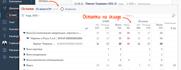 как узнать остатки егаис в личном кабинете. otch data22. как узнать остатки егаис в личном кабинете фото. как узнать остатки егаис в личном кабинете-otch data22. картинка как узнать остатки егаис в личном кабинете. картинка otch data22.