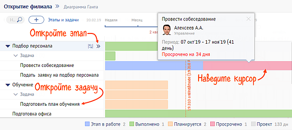 если в диаграмме гантта вышло так что задачу просрочили то. diagram inf. если в диаграмме гантта вышло так что задачу просрочили то фото. если в диаграмме гантта вышло так что задачу просрочили то-diagram inf. картинка если в диаграмме гантта вышло так что задачу просрочили то. картинка diagram inf.