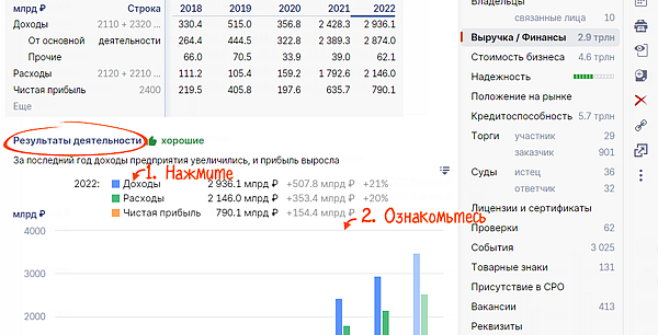 как узнать о финансовом состоянии предприятия. finan4. как узнать о финансовом состоянии предприятия фото. как узнать о финансовом состоянии предприятия-finan4. картинка как узнать о финансовом состоянии предприятия. картинка finan4.