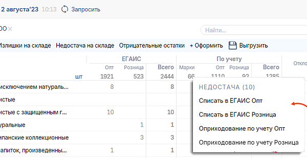 Минусовые остатки в егаис что делать. Смотреть фото Минусовые остатки в егаис что делать. Смотреть картинку Минусовые остатки в егаис что делать. Картинка про Минусовые остатки в егаис что делать. Фото Минусовые остатки в егаис что делать