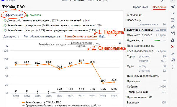 как узнать о финансовом состоянии предприятия. fincheck2. как узнать о финансовом состоянии предприятия фото. как узнать о финансовом состоянии предприятия-fincheck2. картинка как узнать о финансовом состоянии предприятия. картинка fincheck2.