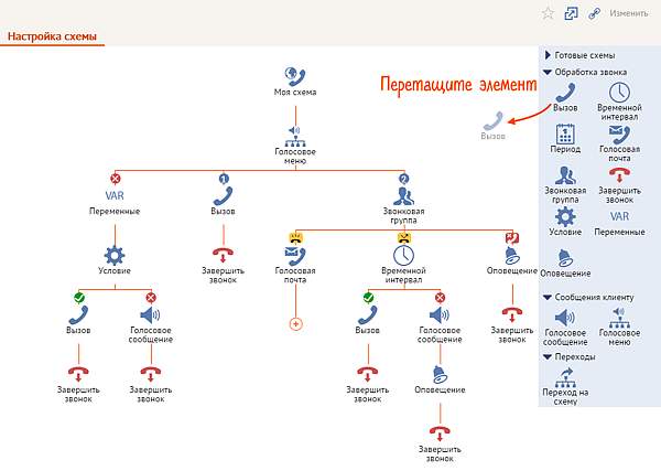 Схема как пройти