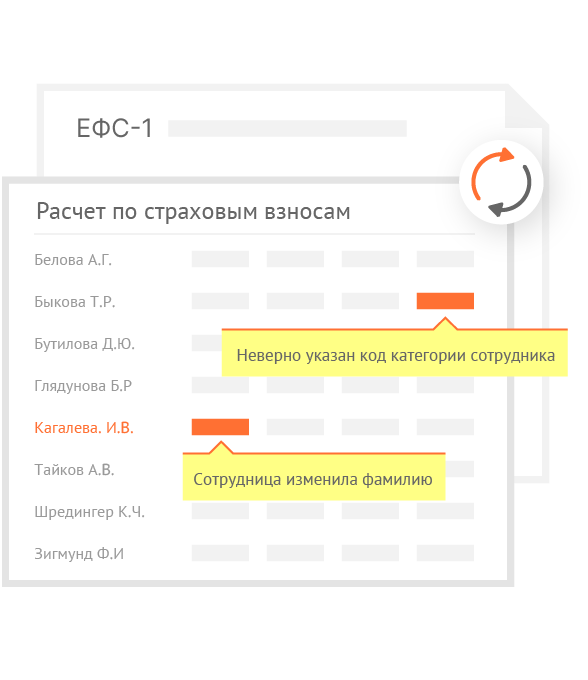 Как заполнить отчет ефс 1 в сбис. Сверка в СБИС. СБИС суперсверка. Модуль сверка в СБИС что это такое.