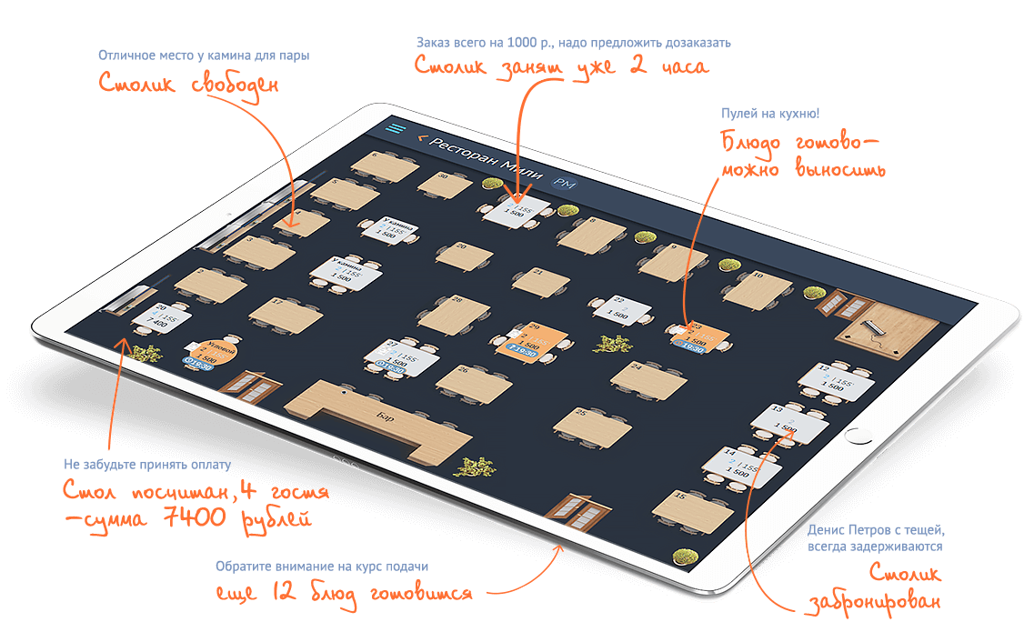 Автоматизация ресторана на планшете: мобильное приложение для администратора и официанта.